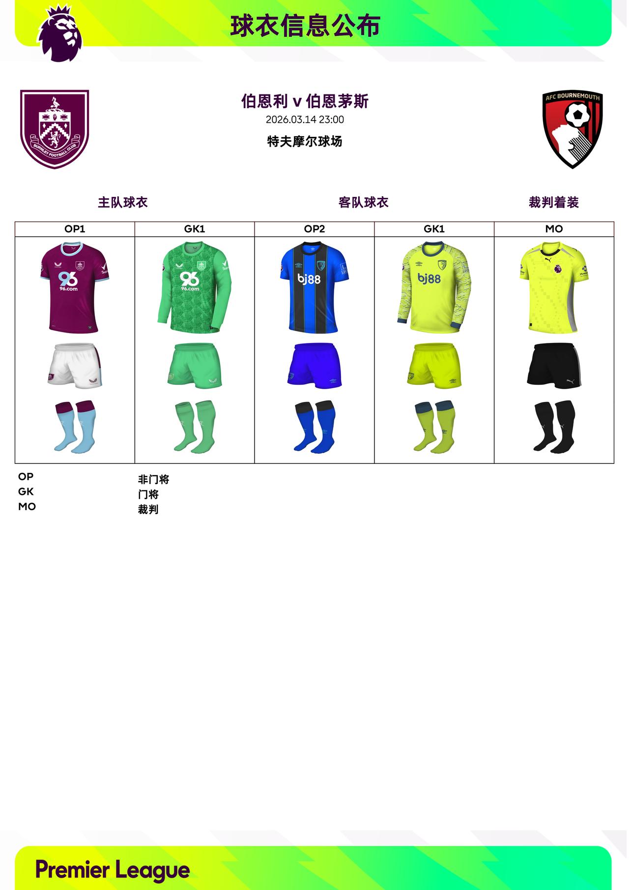 2025/26赛季英超联赛第30轮球衣信息：

◉ 焦点战——曼联 v 阿斯顿维