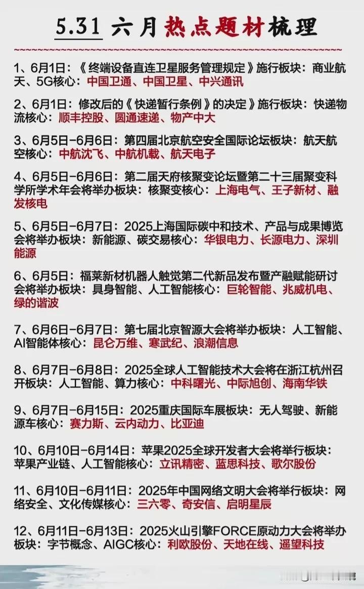 六月份热点题材概念出炉！
根据六月份重点财经事件，整理相关题材概念。公开信息显示