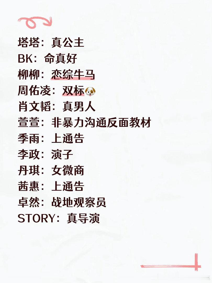 半熟恋人  一句话总结半熟恋人5 嘉宾塔塔：真公主BK：命真好柳柳：恋综牛马周佑