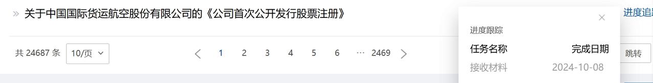东航物流（中货航）A股上市以后，国货航也准备上市了。
对，你没看错，中货航（中国