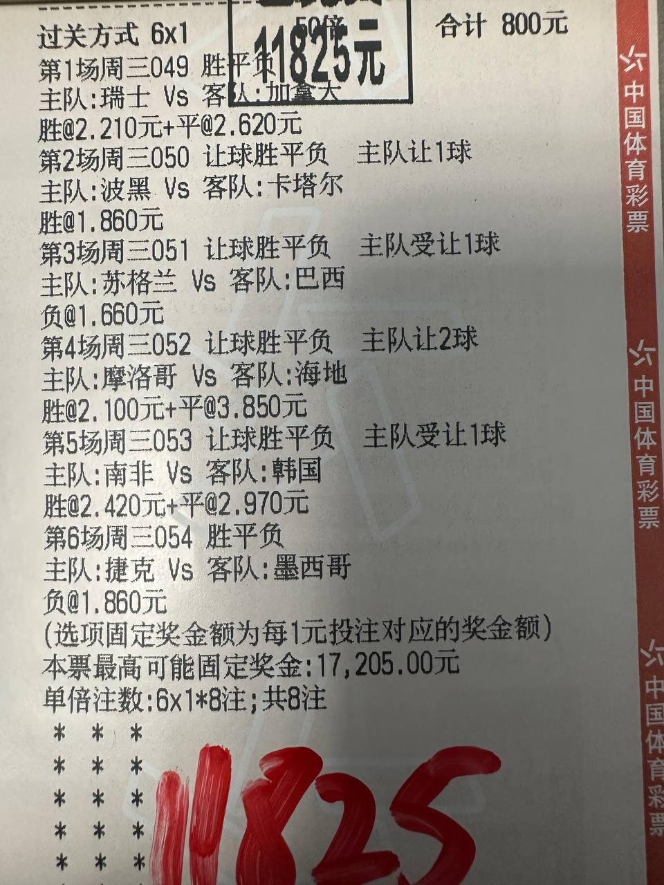 昨晚精心规划6x1成功打出！800→11825大丰收，今天思路也已备好，👉🏻