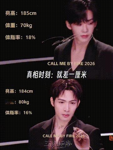 张彬彬王赫野比身高披荆斩棘一公选人就惦记上对方，隔了一轮二公终于成为队友，后台休