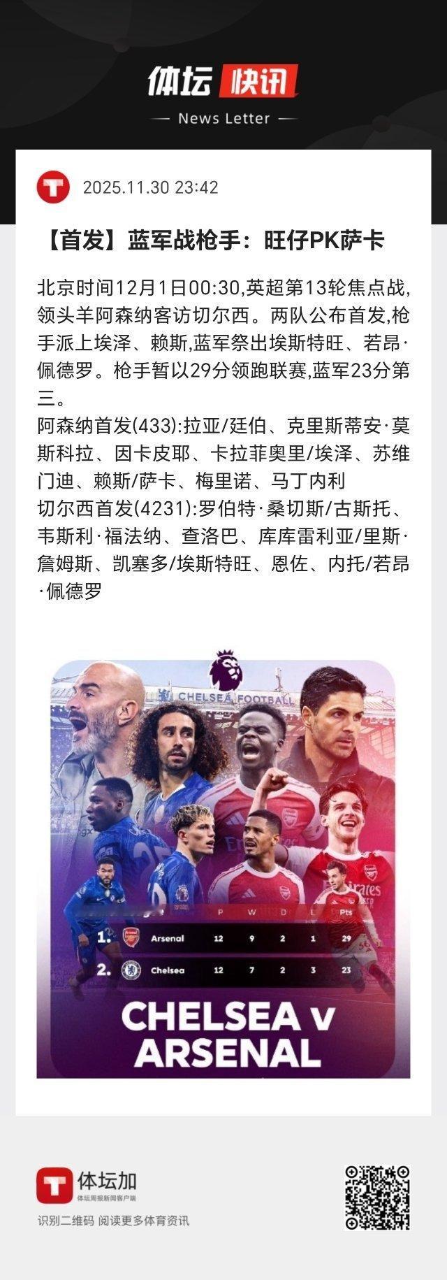 阿森纳正好两中卫+两中锋不能上，继续展示/考验板凳深度。 