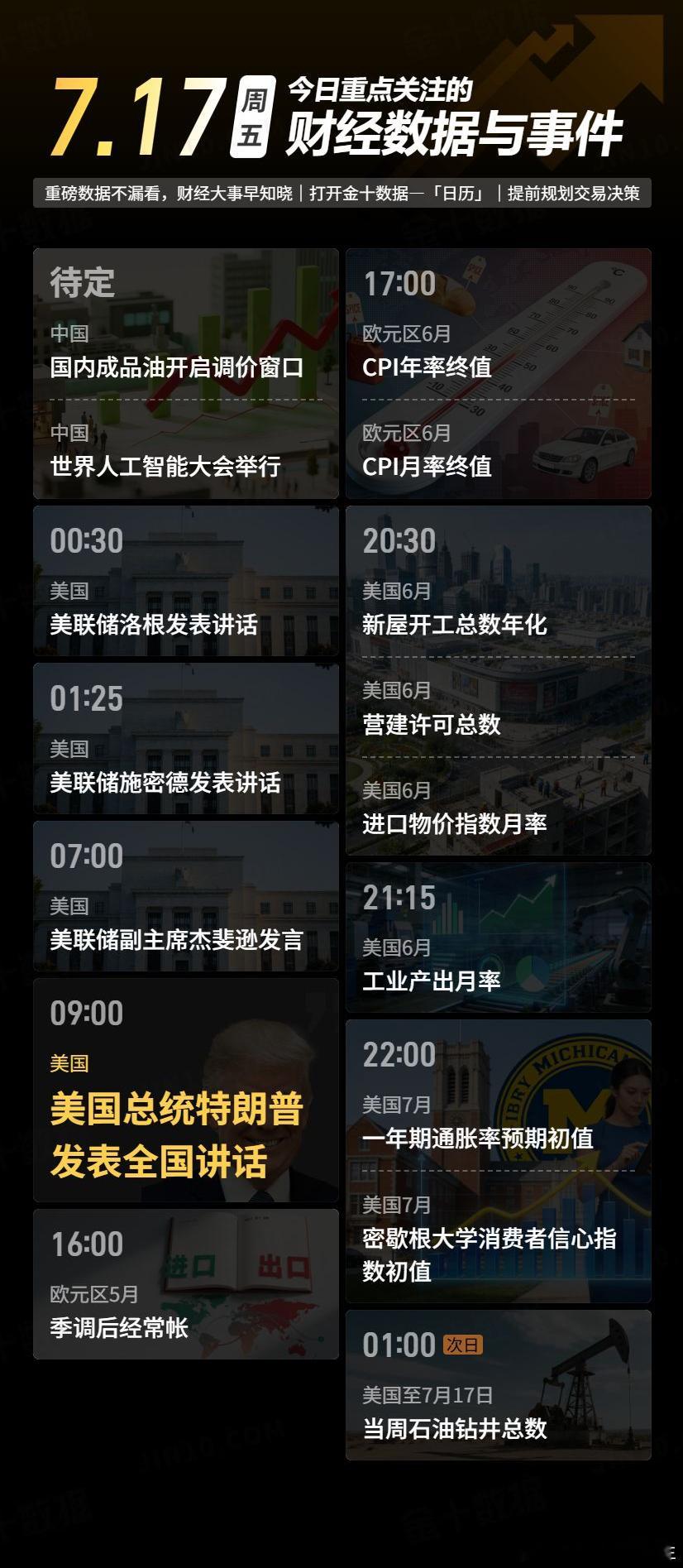今日重点关注的财经数据与事件：2026年7月17日 周五① 待定 国内成品油开启