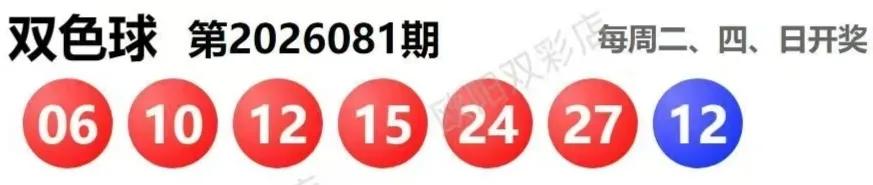 双色球26082期分析数据
全区走势图
七乐彩和大乐透开奖数据有号开出