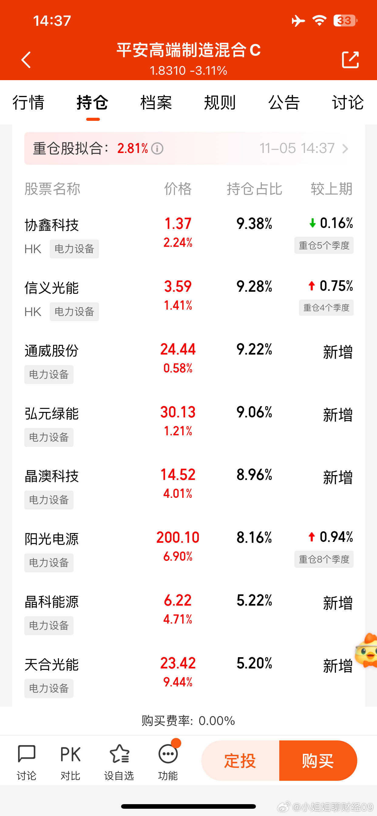 光伏设备大涨，逻辑是啥？能追吗？这两天光伏设备和电源设备概念逆势大涨，原因是美国