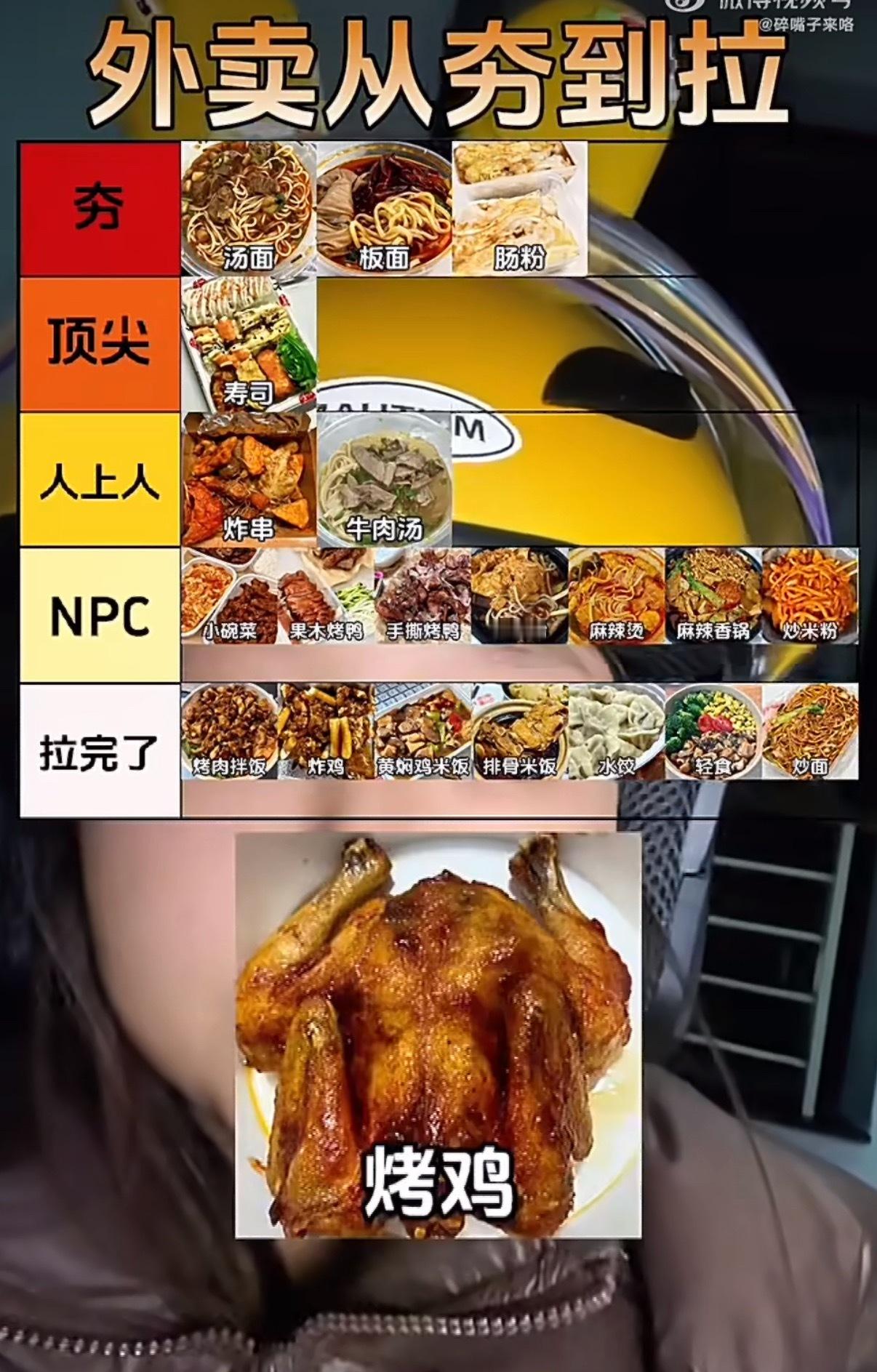 外卖员最不建议点的外卖现在点外卖，只会选择有堂食的门店。看过专做外卖的小作坊，环