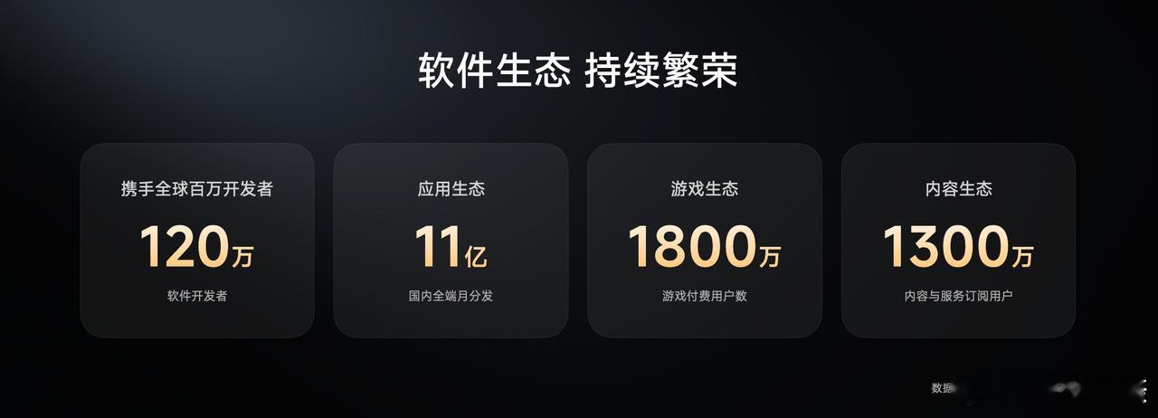 卢伟冰称小米用户规模超7.4亿 7.4亿用户、10亿连接设备，这就是小米最强有力