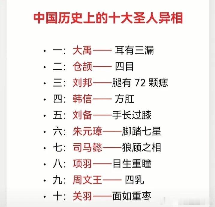 中国历史上的十大圣人异相刘备手长过膝，朱元璋脚踏七星。周文王四乳 ​​​