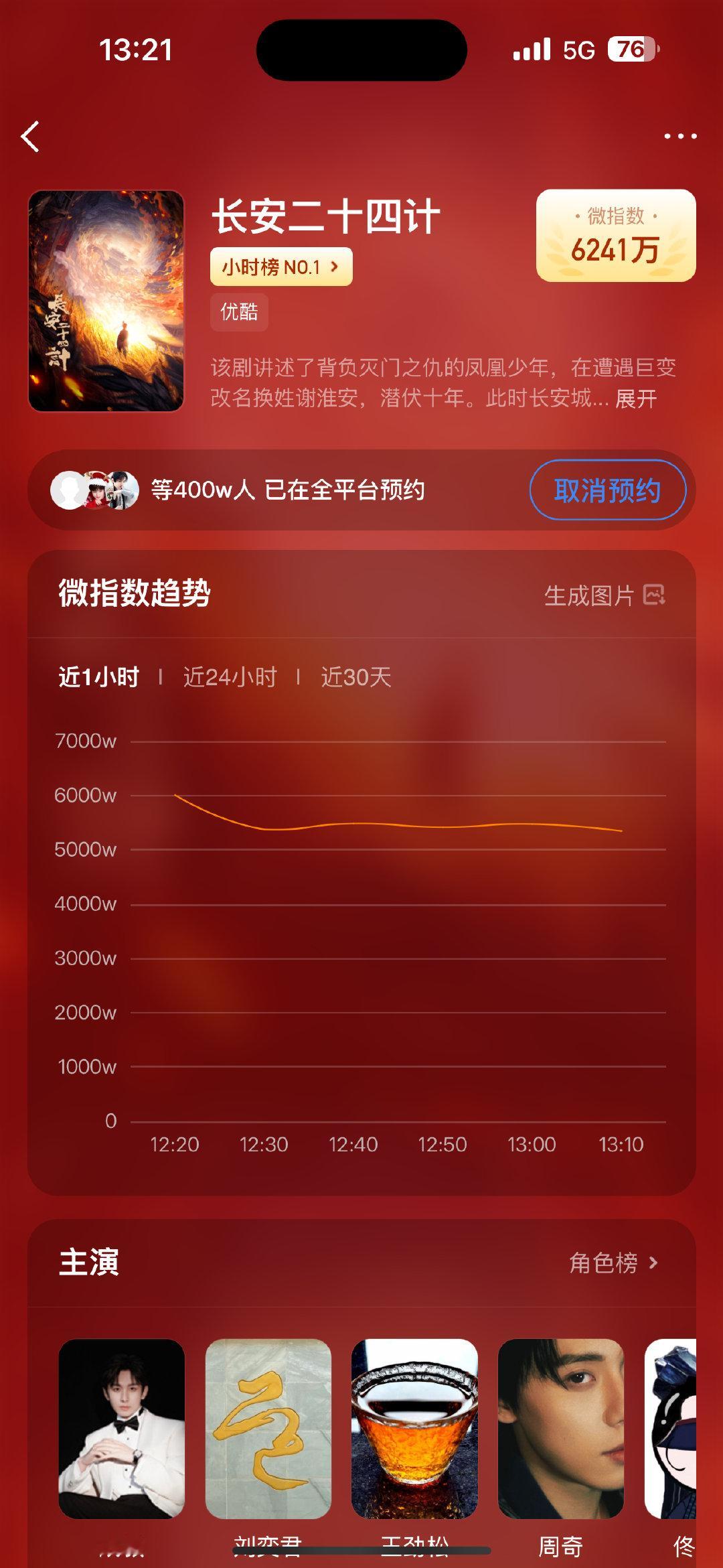 长安二十四计预约破400万长安二十四计预约量破400万恭喜长安二十四计预约量破4