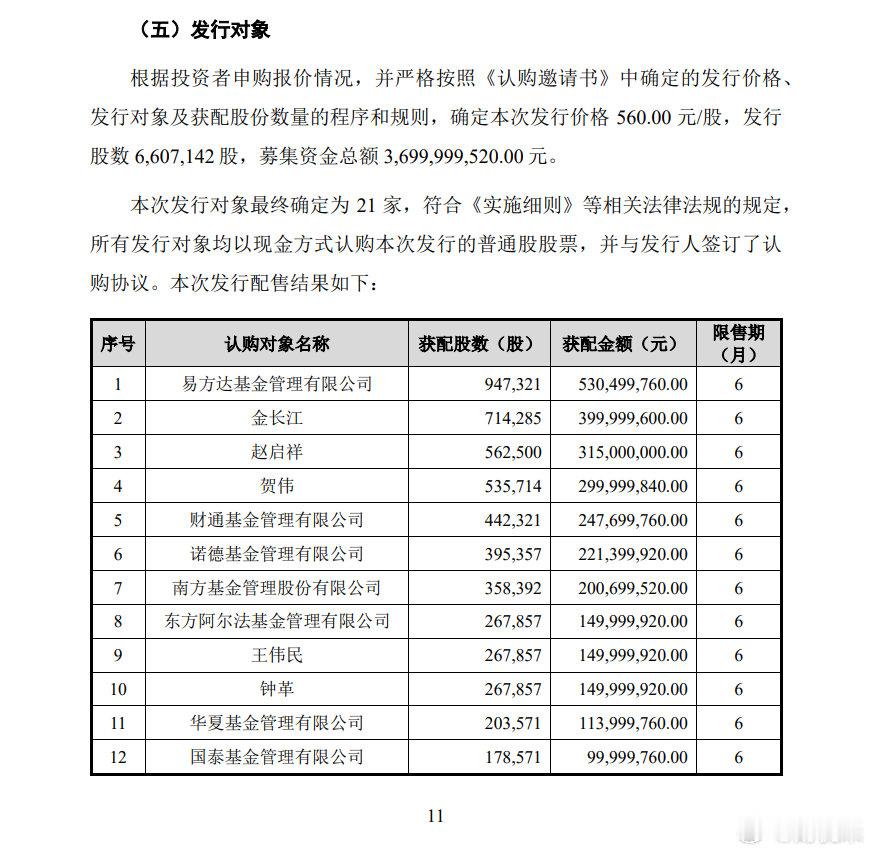 江波龙重大利好！高溢价定增落地🔥📰核心事件江波龙非公开发行落地，定增价格56