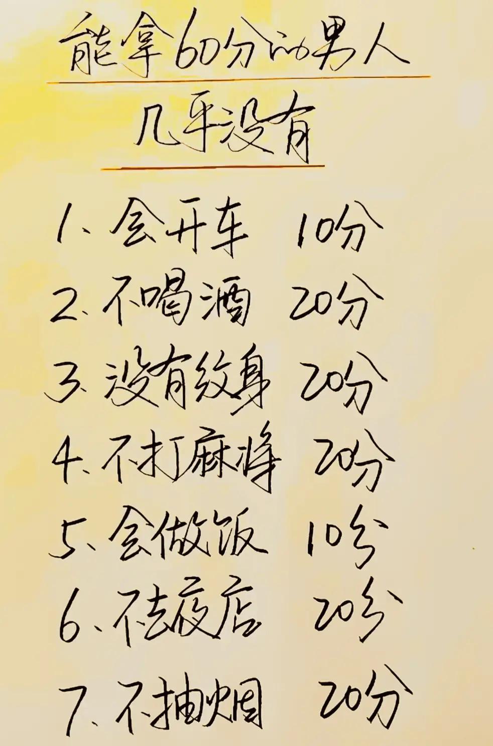今天在网上看到一女子拿下面的标准评判男人，就是说，达到这个标准才60分，可能这是
