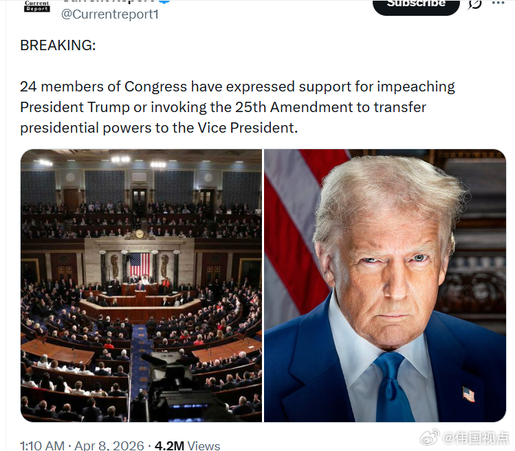 国会中已有24名议员表示支持弹劾特朗普总统或援引宪法第25修正案，将总统权力移交