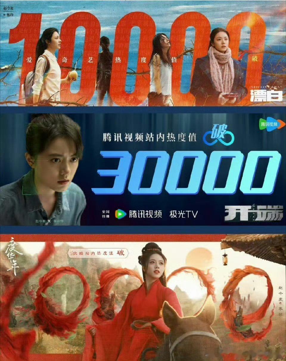 赵今麦首位00后三平台破万女演员 谁说这赵今麦不行，这赵今麦可太棒了！[好爱哦]
