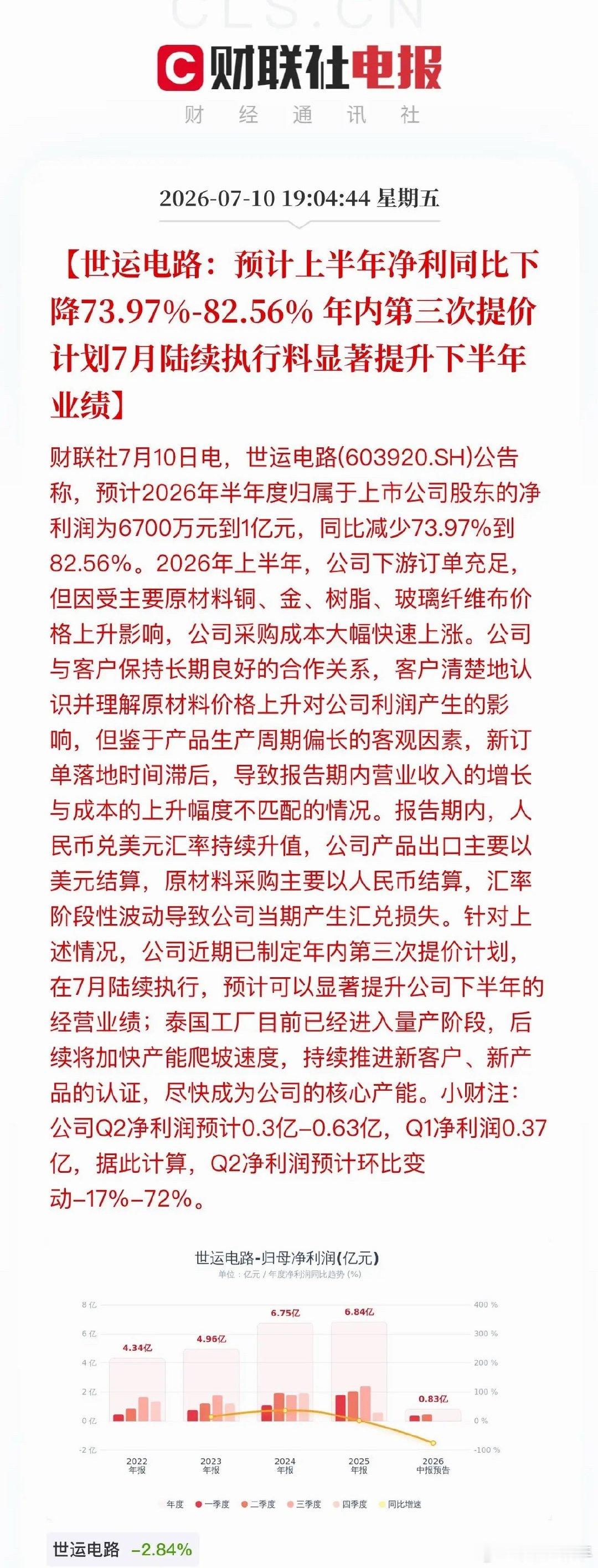 避雷预警！重磅利空扎堆来袭！今晚20多家A股集体爆雷7月10号晚上A股利空集中大