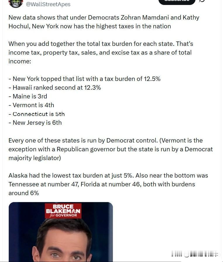 最新数据显示，在民主党人Zohran Mamdani与Kathy Hochul治