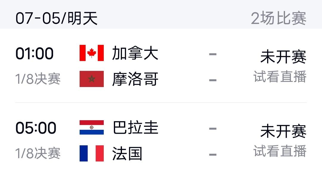 明天这两场加拿大vs摩洛哥、巴拉圭vs法国，我先说第一场，我认为东道主加拿大走到