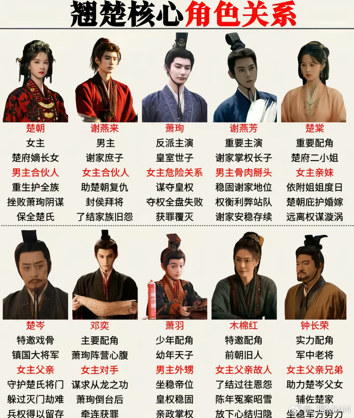 翘楚是一个巨大的果宝特攻别说，你还真别说确实还挺像的不过这个剧好看么？最近经常刷