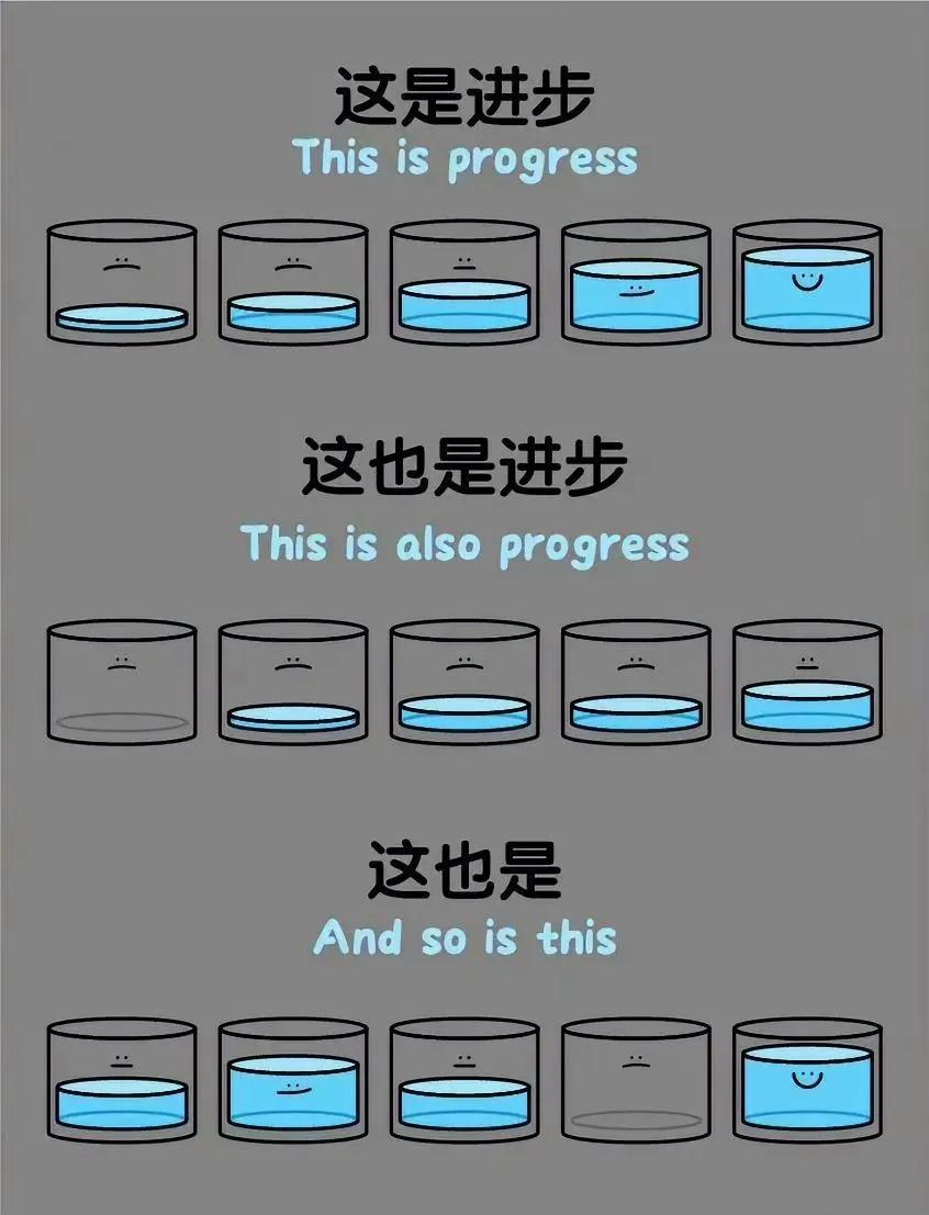 每个人的禀赋不一样，

资源和成长环境也不一样，

遭遇也不一样，

成长的路线