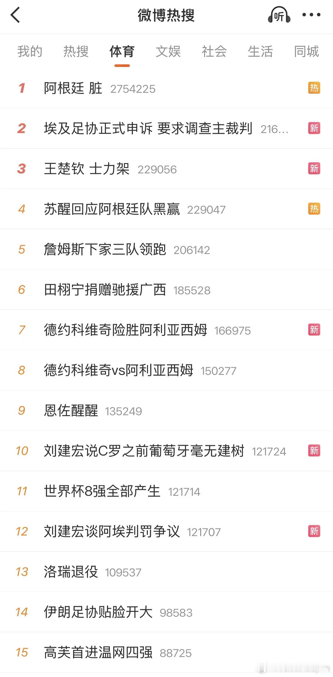 奶爸进军体育界了？这是买错热搜了还是改行了？ 