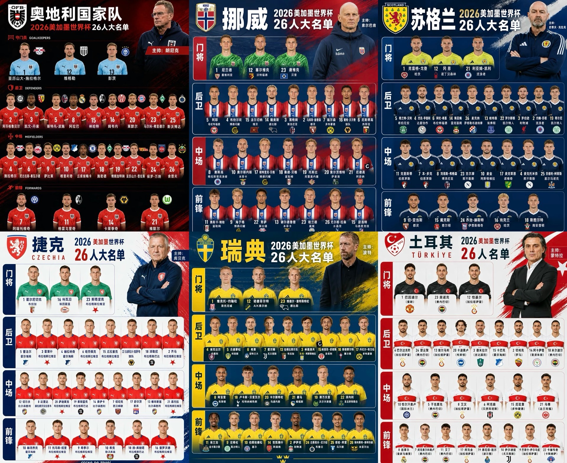 四年前，波斯湾的故事讲完了！四年后，我们相约在落基山、尼亚加拉瀑布、尤卡坦半岛，