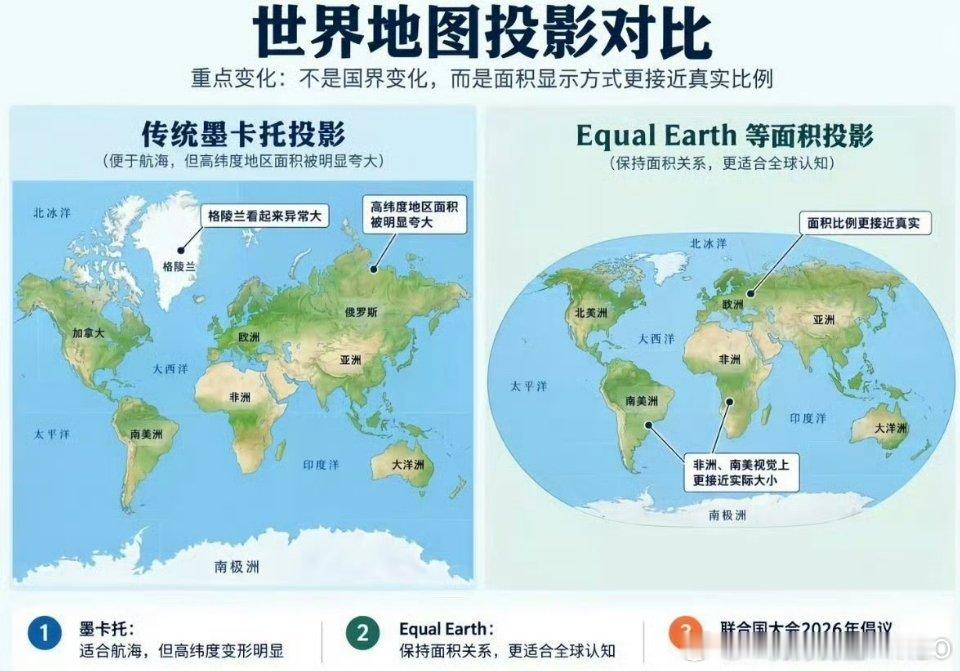 非洲原来这老大吗[吃惊]上学的时候一直说亚非北南美南极欧大洋，那时候真心觉得北美