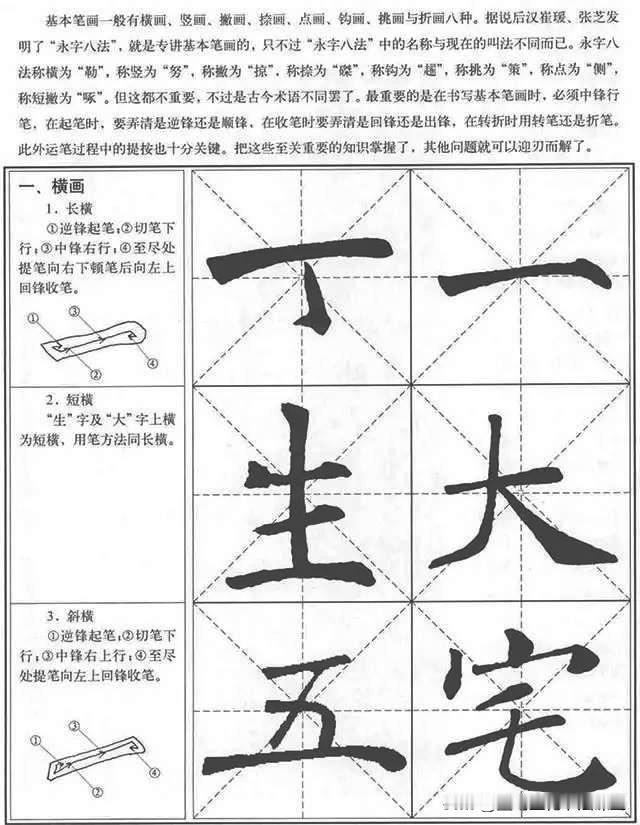 褚遂良楷书入门基础教程，喜欢褚体楷书一定要看看。
褚遂良楷书入门基础教程《雁塔圣