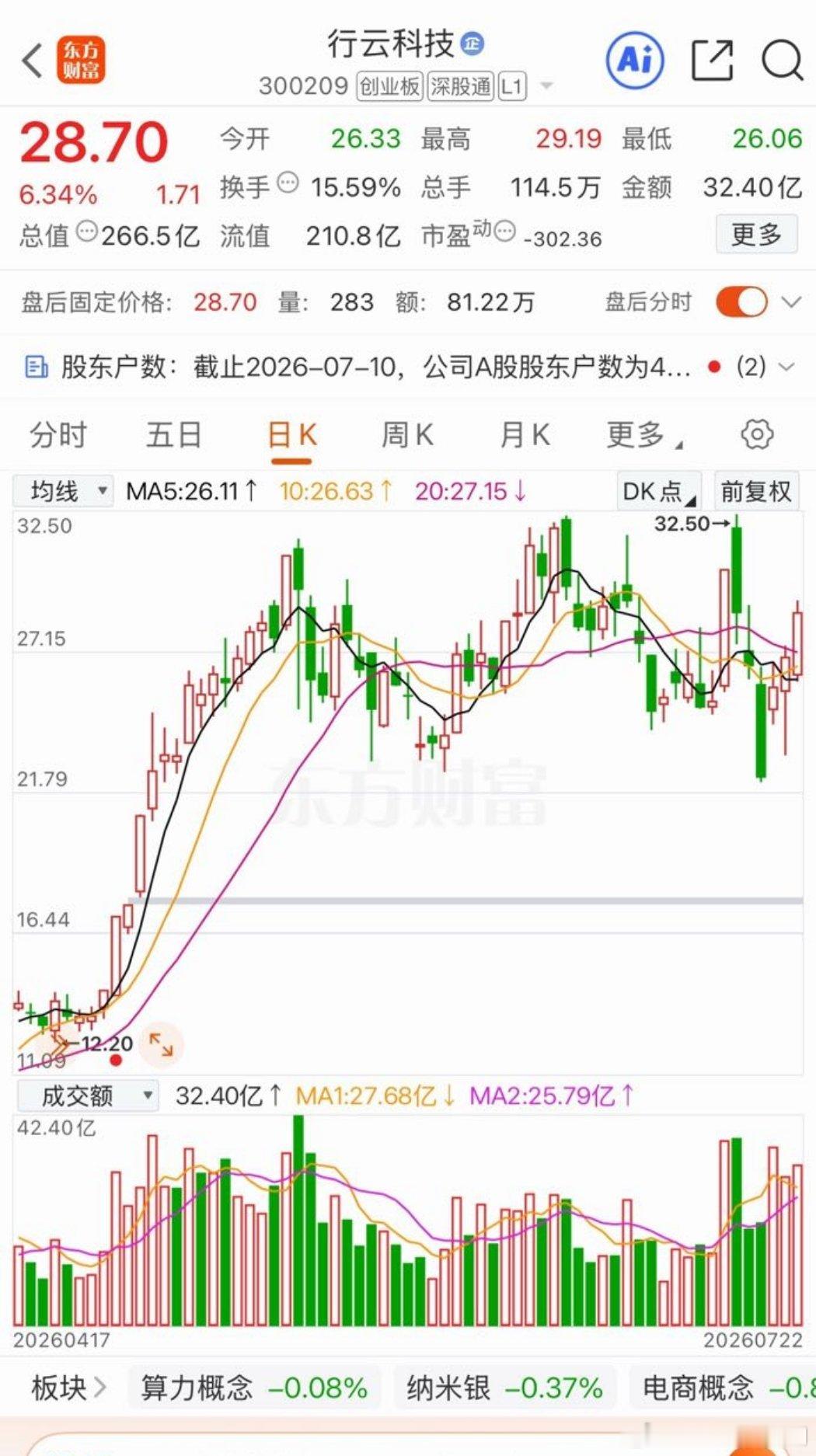 7-8月国产万亿MoE大模型集中发布催化！Kimi、通义千问、DeepSeek、