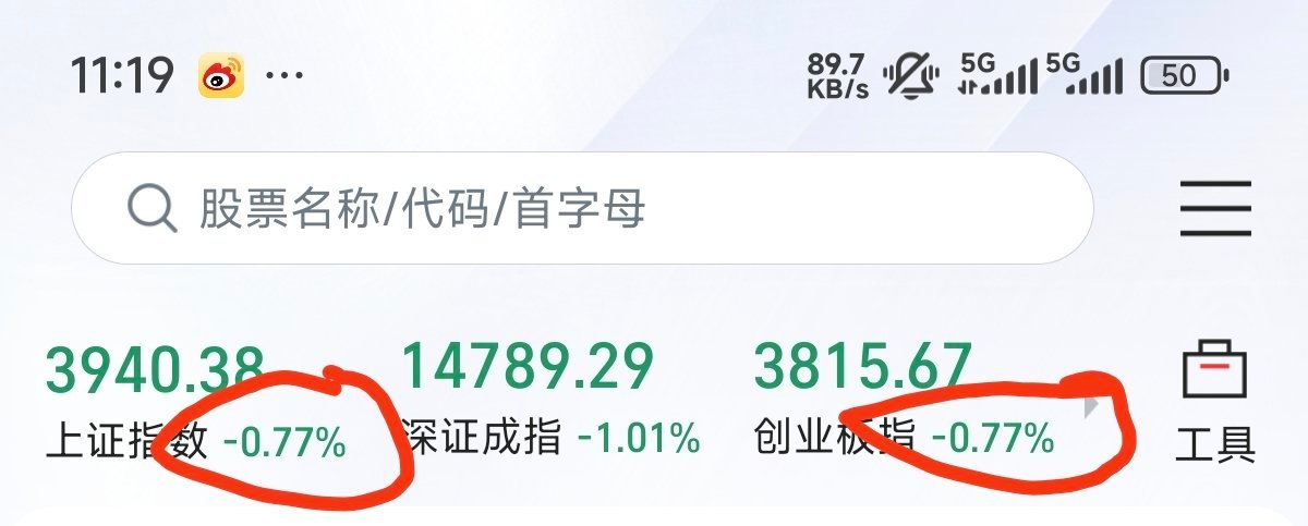 又又又出现镰刀了，-0.77％，-0.77％ 