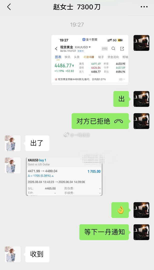 当你能在日复一日里守住初心，全世界都会为你的坚定让路。黄金