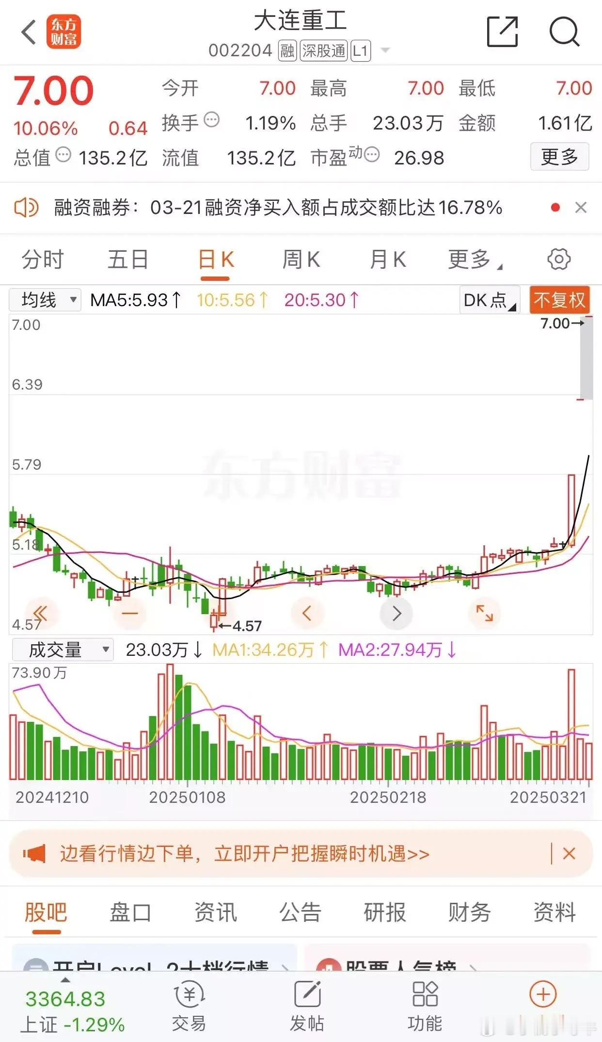 振华重工、中信重工和大连重工这几家企业在重工领域都相当有分量。就拿振华重工来说，