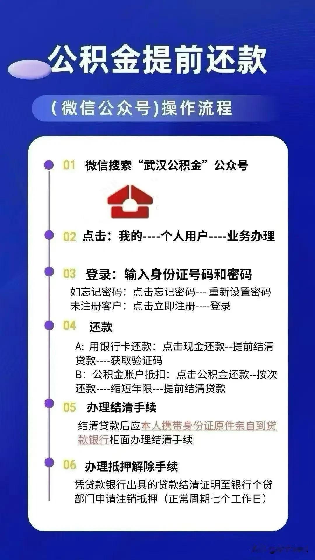 公积金提前还款