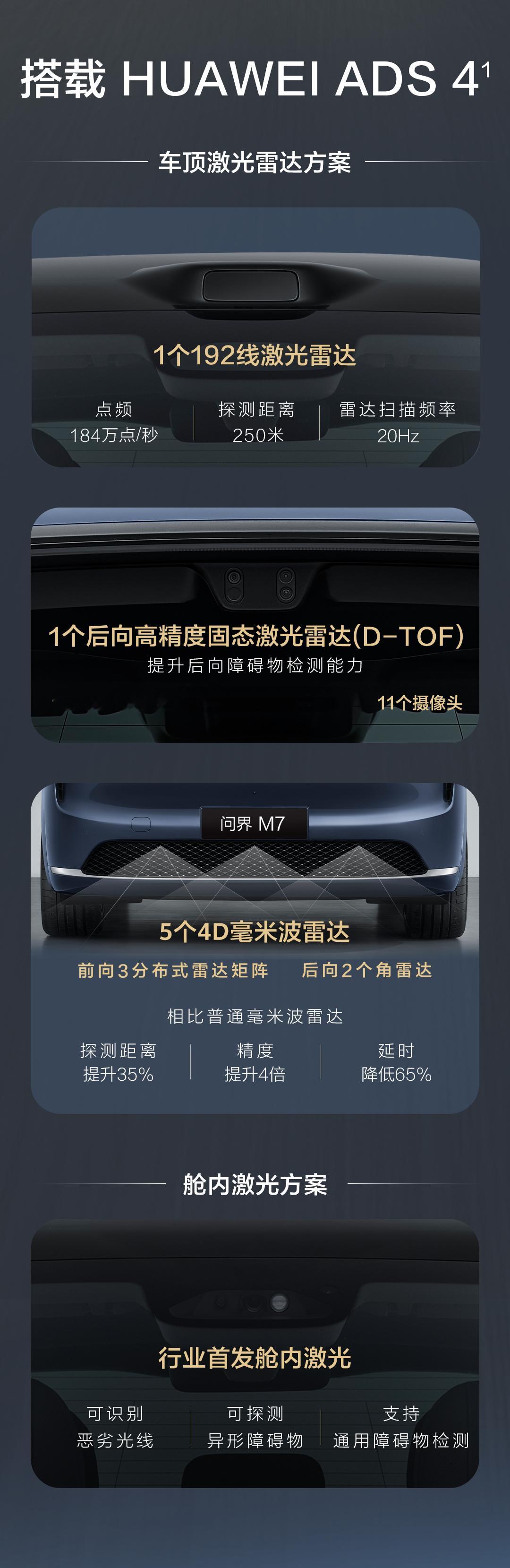 一图读懂工信部全新问界M7信息，够大够智能够持久。全新问界M7这次创新采用了舱内