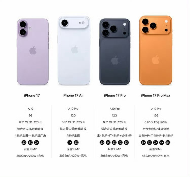 iPhone17涨价倒计时真搞笑，还整个倒计时，这是在告诉大家想买17的得抓点紧