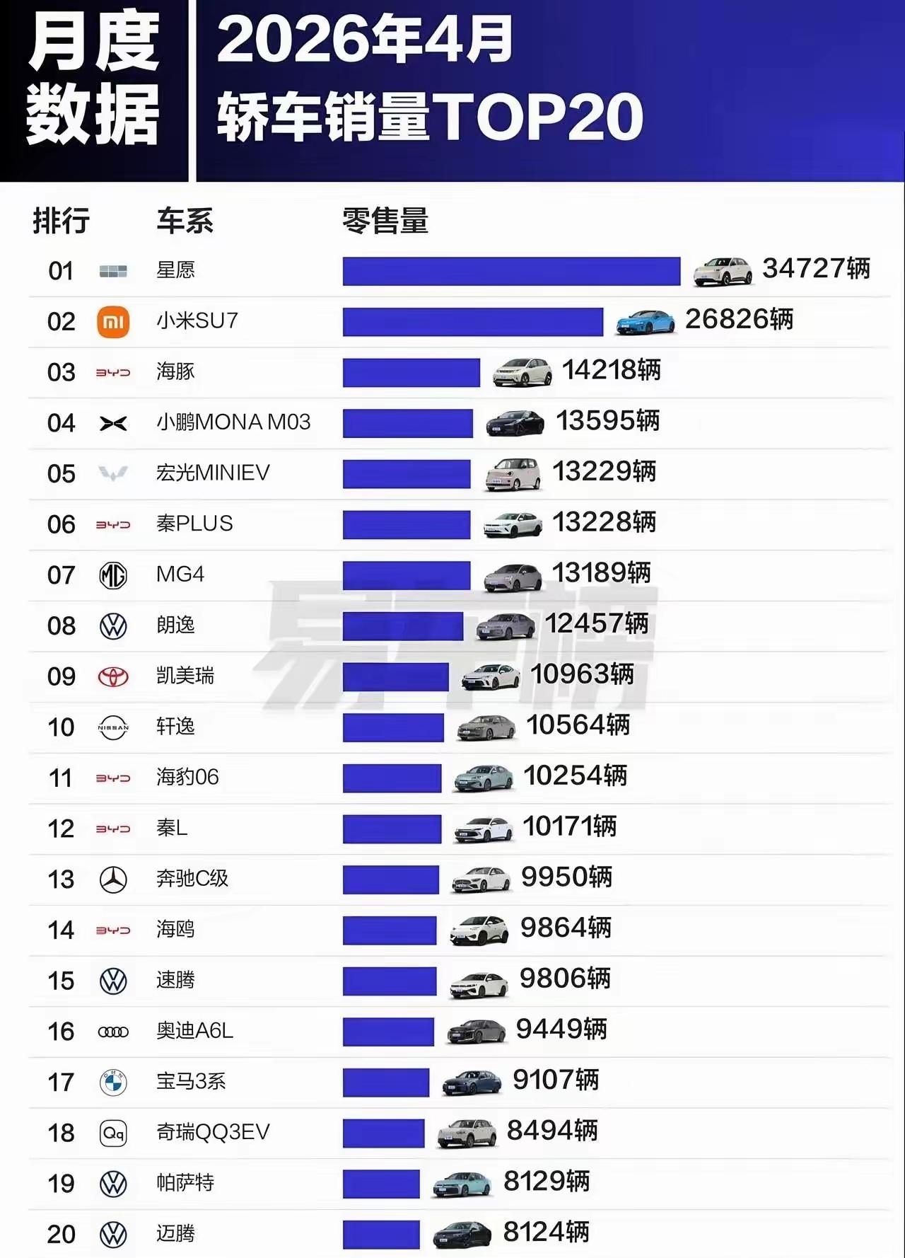 你们买的是哪款？