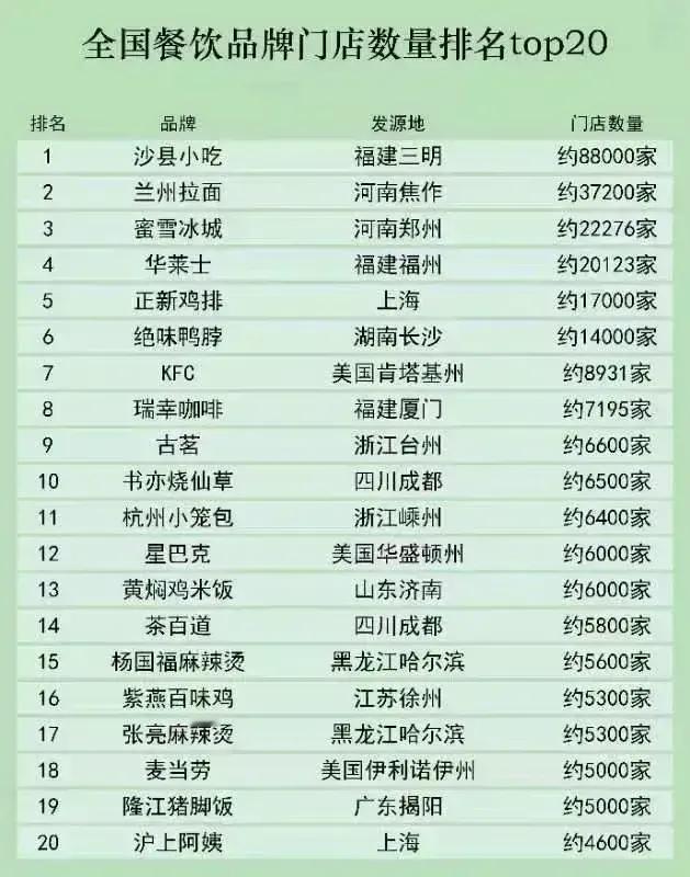 万万没想到河南人做生意也是“杠杠的”！