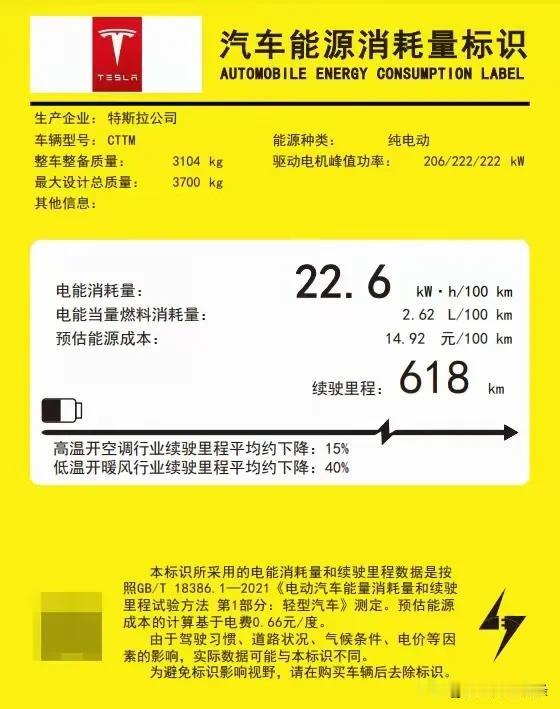 赛博皮卡终于要进入中国了，最近特斯拉造成了赛博皮卡的能耗申报，这对于马斯克是个好