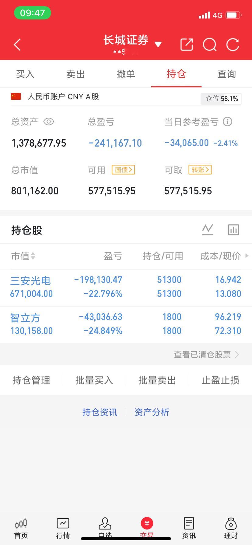 兄弟姐妹们来一波888