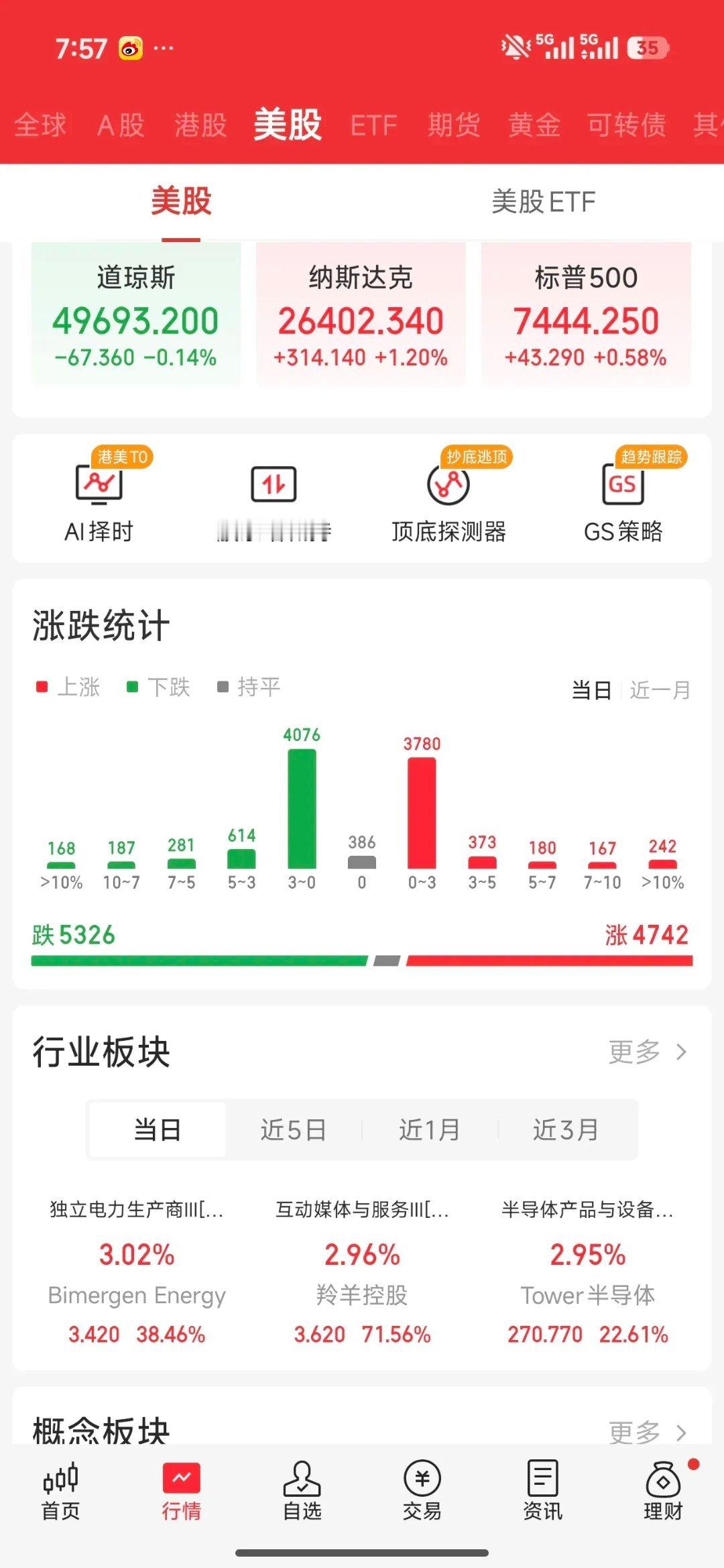 科技老饕的狂欢盛宴，传统白马时代彻底落幕三个月前，我就和身边好友直言，今年年底之