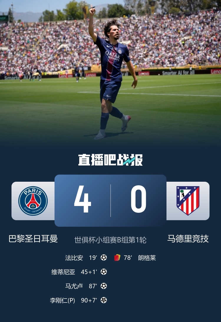 开门红！#巴黎4比0马竞# #2025世俱杯# 首轮，巴黎4-0十人马竞，法比安