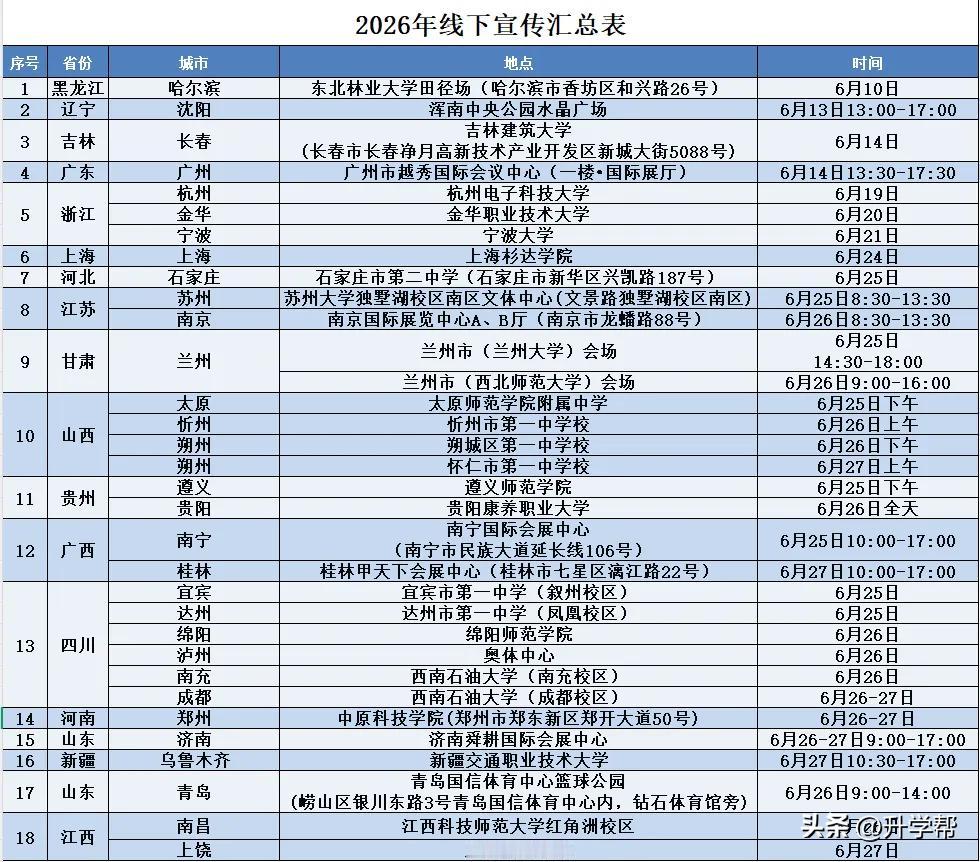 中国民航飞行学院2026年线下招生宣传安排
