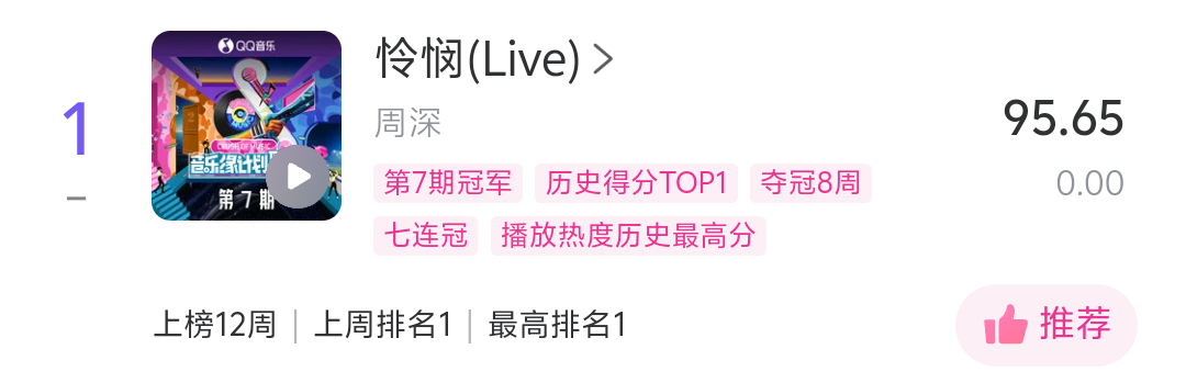 周深 📣 3.1  Uni提醒 📣今日uni提醒米米们睡前看看TX音乐棒里的