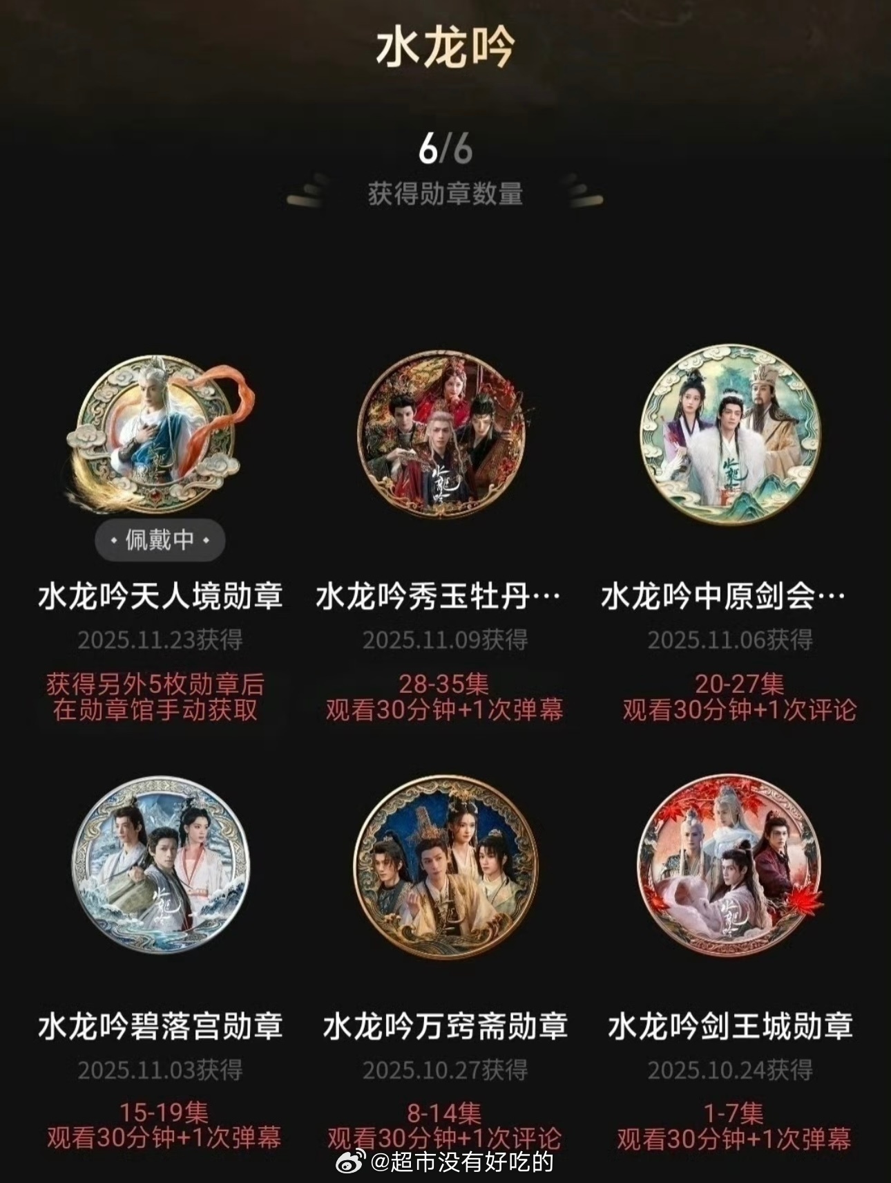罗云熙《水龙吟》剑王城勋章数量+1w达到84w+，目前为止水龙吟勋章总数达到26