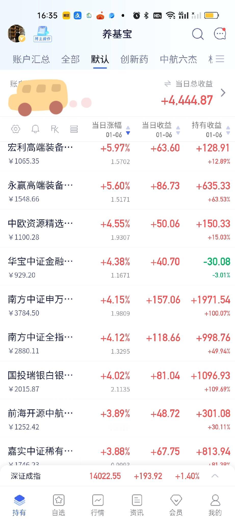 今天最牛的板块还是商业航天，真的奇了怪了，怎么跌怎么杀就是跌不下去。核心个股几百