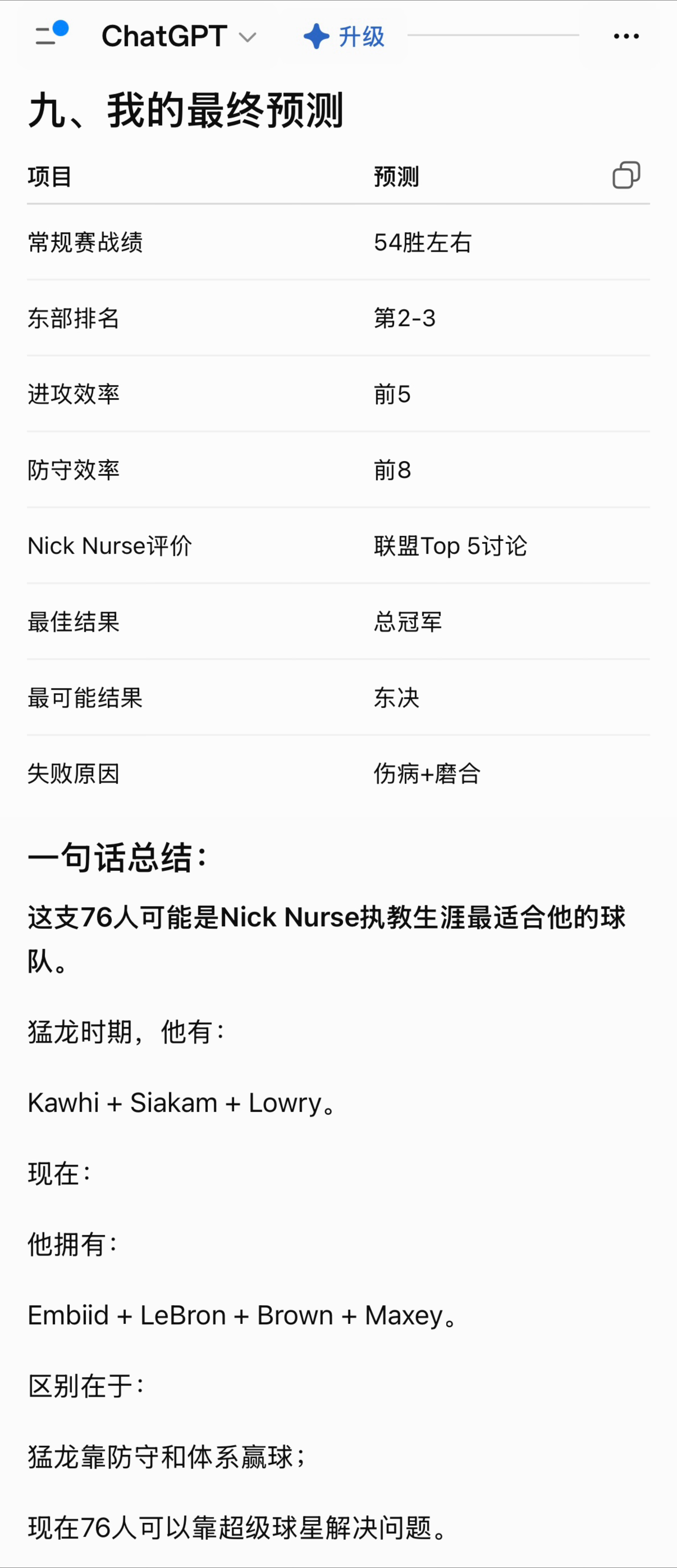 ChatGPT分析76人主教练尼克·纳斯，并且预测了一波下赛季的战绩