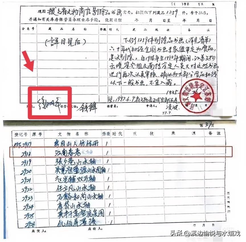 80岁徐湖平称不知情，1997年的签名该作何解释？

这句“80多岁不知情”，听