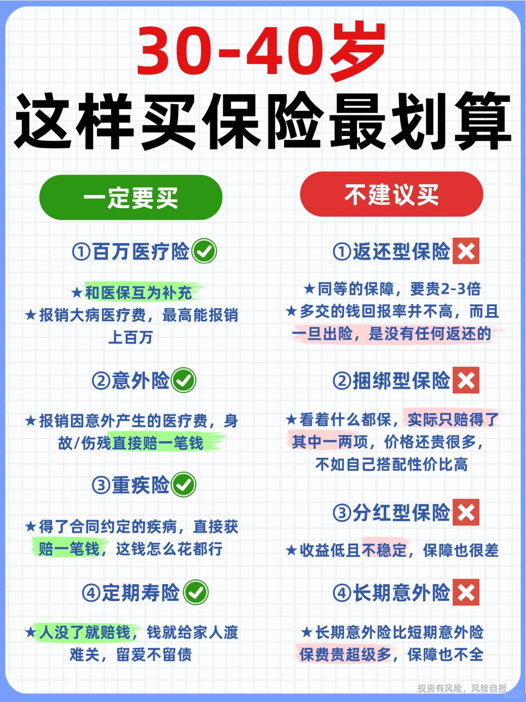 30-40岁女性，这样买保险省下大几万！💰