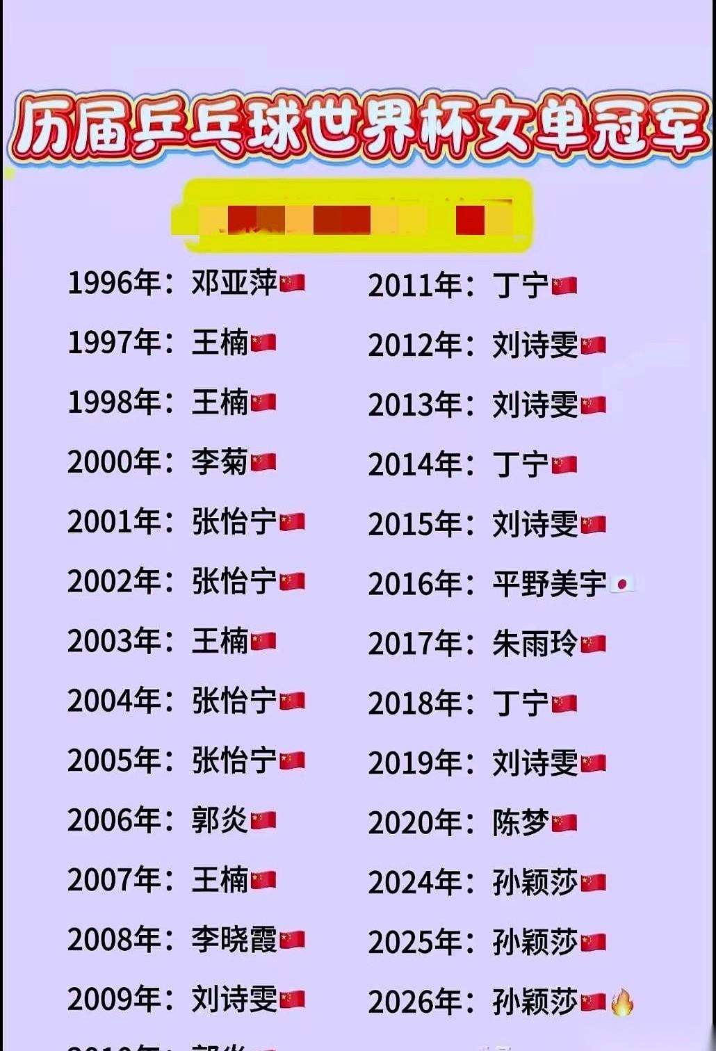 提起女乒世界杯，绕不开一个名字：刘诗雯。
别人拿一次都算生涯高光，她，一个人拿了