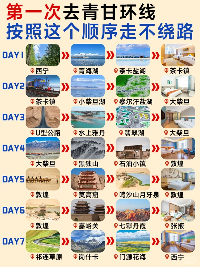 西北青海+甘肃旅游攻略，7-9月撒野路线！