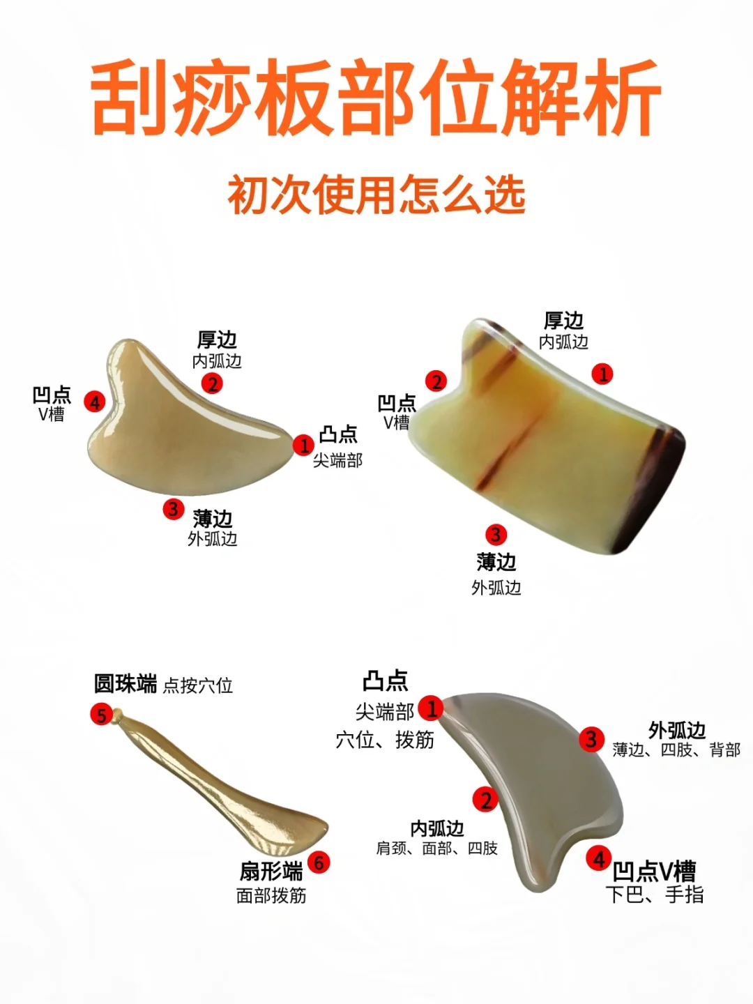 新手怎么选择刮痧板？刮痧板形状功能解析